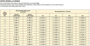 feed.jpg (2436 просмотров) <a class='original' href='./download/file.php?id=49393&mode=view' target=_blank>Загрузить оригинал (199.13 КБ)</a>