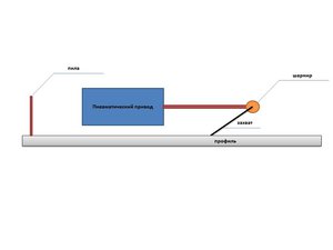 Презентация Microsoft PowerPoint.jpg (2312 просмотров) <a class='original' href='./download/file.php?id=49813&mode=view' target=_blank>Загрузить оригинал (23.83 КБ)</a>
