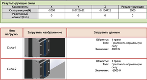 На каретки которые по центру прикладываем результирующие силы с учётом рычага. Если на конец фрезы давить 2000 Н. Если силы распределить по 4 кареткам, как это будет в реальности, результат совпадёт в 3 знаке после запятой. Поэтому можно упростить. (1420 просмотров) <a class='original' href='./download/file.php?id=50321&mode=view' target=_blank>Загрузить оригинал (125.01 КБ)</a>