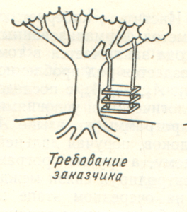 1.png (2749 просмотров) <a class='original' href='./download/file.php?id=50756&mode=view' target=_blank>Загрузить оригинал (193.05 КБ)</a>