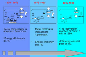 35_history.jpg (2742 просмотра) <a class='original' href='./download/file.php?id=50793&mode=view' target=_blank>Загрузить оригинал (28.91 КБ)</a>