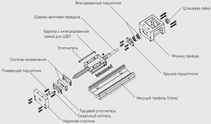 вот устройство модуля (2718 просмотров) <a class='original' href='./download/file.php?id=5087&mode=view' target=_blank>Загрузить оригинал (68.6 КБ)</a>