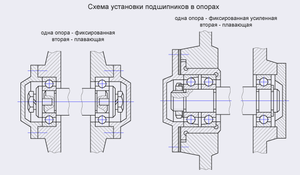 установка подшипников.png (3055 просмотров) <a class='original' href='./download/file.php?id=51172&mode=view' target=_blank>Загрузить оригинал (40.05 КБ)</a>