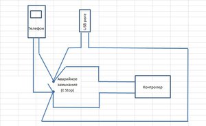 Безымянный.jpg (1569 просмотров) <a class='original' href='./download/file.php?id=51224&mode=view' target=_blank>Загрузить оригинал (61.62 КБ)</a>