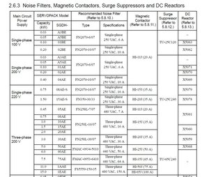 yaskawa.jpg (4333 просмотра) <a class='original' href='./download/file.php?id=51572&mode=view' target=_blank>Загрузить оригинал (158.6 КБ)</a>