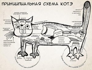 schema-kote (1).jpg (1949 просмотров) <a class='original' href='./download/file.php?id=51725&mode=view' target=_blank>Загрузить оригинал (117.5 КБ)</a>