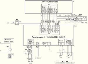 Подключения сервопака к ЧПУ (4196 просмотров) <a class='original' href='./download/file.php?id=51764&mode=view' target=_blank>Загрузить оригинал (77.48 КБ)</a>