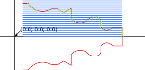 0041 gcodetools lathe.png (21793 просмотра) <a class='original' href='./download/file.php?id=519&sid=907f08585df277dcee67e612dc93c765&mode=view' target=_blank>Загрузить оригинал (29.63 КБ)</a>