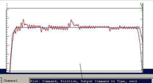 PID tunung.png (3850 просмотров) <a class='original' href='./download/file.php?id=5192&sid=a582d98c6d14bda3ea1493d9cb39bb14&mode=view' target=_blank>Загрузить оригинал (81.2 КБ)</a>