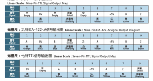 распиновка линеек.PNG (1704 просмотра) <a class='original' href='./download/file.php?id=52433&mode=view' target=_blank>Загрузить оригинал (188.71 КБ)</a>