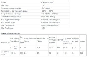 JKM NEMA17 Гибридный шаговый двигатель 2 Фаза 1,8 ° для ЧПУ фрезерный станок (1764 просмотра) <a class='original' href='./download/file.php?id=52682&mode=view' target=_blank>Загрузить оригинал (49.06 КБ)</a>