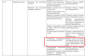 000.png (1788 просмотров) <a class='original' href='./download/file.php?id=52721&mode=view' target=_blank>Загрузить оригинал (118.76 КБ)</a>