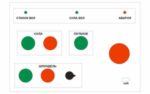 панель.jpg (6499 просмотров) <a class='original' href='./download/file.php?id=52988&mode=view' target=_blank>Загрузить оригинал (77.64 КБ)</a>
