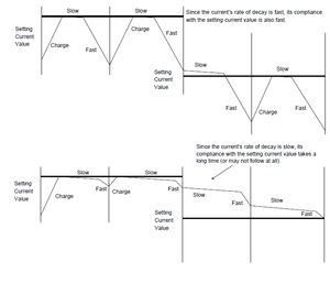 decay.png (5835 просмотров) <a class='original' href='./download/file.php?id=5317&mode=view' target=_blank>Загрузить оригинал (49.33 КБ)</a>