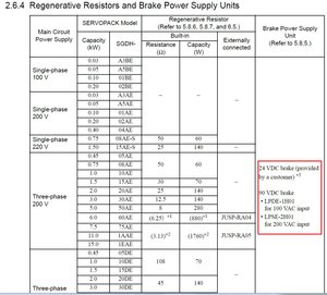 brake.jpg (1762 просмотра) <a class='original' href='./download/file.php?id=53817&mode=view' target=_blank>Загрузить оригинал (142.3 КБ)</a>