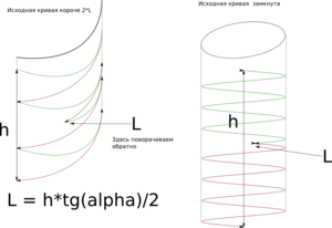 gcode penetration.png (4025 просмотров) <a class='original' href='./download/file.php?id=539&mode=view' target=_blank>Загрузить оригинал (52.54 КБ)</a>