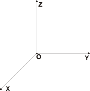 300px-Descartes_system_3D.png