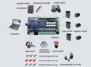 $_57.JPG (5554 просмотра) <a class='original' href='./download/file.php?id=54077&mode=view' target=_blank>Загрузить оригинал (172.65 КБ)</a>