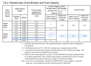 yaskawa.jpg (2685 просмотров) <a class='original' href='./download/file.php?id=54571&mode=view' target=_blank>Загрузить оригинал (578.85 КБ)</a>