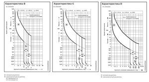 mccb.jpg (2655 просмотров) <a class='original' href='./download/file.php?id=54592&mode=view' target=_blank>Загрузить оригинал (190.85 КБ)</a>