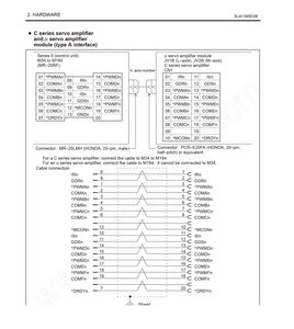 схема соединения с серво-усилителем сигналы PWMA, PWMB (инверсия PWMA), PWMC, PWMD (инверсия PWMC), PWME, PWMF (инверсия PWME). на выходе левого разъема стоит выходная микросхема SN75452B с высоким током нагрузки 400mA (3271 просмотр) <a class='original' href='./download/file.php?id=54705&mode=view' target=_blank>Загрузить оригинал (779.45 КБ)</a>