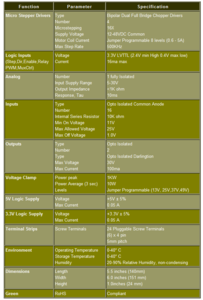 Снимок.PNG (2893 просмотра) <a class='original' href='./download/file.php?id=54984&mode=view' target=_blank>Загрузить оригинал (58.43 КБ)</a>