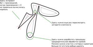 0048 gcode tools offset.png (4336 просмотров) <a class='original' href='./download/file.php?id=550&mode=view' target=_blank>Загрузить оригинал (61.33 КБ)</a>