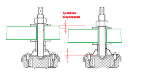 Unbenannt.png (7340 просмотров) <a class='original' href='./download/file.php?id=55265&mode=view' target=_blank>Загрузить оригинал (70.78 КБ)</a>
