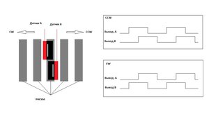энкодер.jpg (3932 просмотра) <a class='original' href='./download/file.php?id=55370&mode=view' target=_blank>Загрузить оригинал (46.97 КБ)</a>