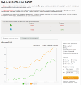 2015-08-09 22-28-02 Скриншот экрана.png (3601 просмотр) <a class='original' href='./download/file.php?id=55589&sid=6ebec4493796062339adfe57d3580fc4&mode=view' target=_blank>Загрузить оригинал (96.84 КБ)</a>