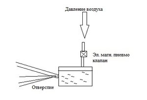 Бе.jpg (3251 просмотр) <a class='original' href='./download/file.php?id=55741&mode=view' target=_blank>Загрузить оригинал (12.92 КБ)</a>