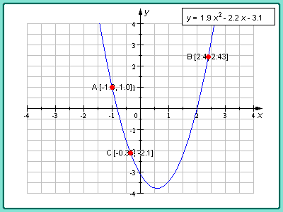 parabola.gif
