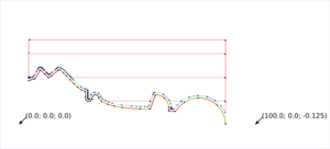 0058 gcode tools lathe.png (15168 просмотров) <a class='original' href='./download/file.php?id=561&mode=view' target=_blank>Загрузить оригинал (24.37 КБ)</a>