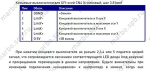 Концевик.JPG (2946 просмотров) <a class='original' href='./download/file.php?id=56759&mode=view' target=_blank>Загрузить оригинал (117.02 КБ)</a>