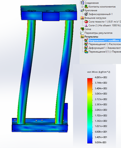 станок  треугольная рама   ось z исследлование.png (3557 просмотров) <a class='original' href='./download/file.php?id=56813&mode=view' target=_blank>Загрузить оригинал (186.45 КБ)</a>