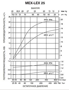 mex-lex.jpg (8808 просмотров) <a class='original' href='./download/file.php?id=56827&mode=view' target=_blank>Загрузить оригинал (166.67 КБ)</a>