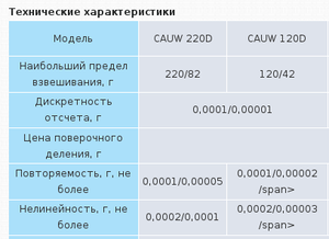 Screenshot-2.png (2345 просмотров) <a class='original' href='./download/file.php?id=57032&mode=view' target=_blank>Загрузить оригинал (16.65 КБ)</a>