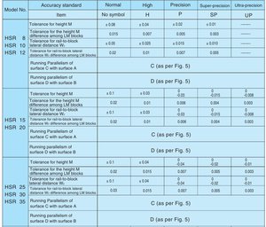 HSR.jpg (2688 просмотров) <a class='original' href='./download/file.php?id=57086&mode=view' target=_blank>Загрузить оригинал (181.16 КБ)</a>