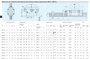 крепление линейного подшипника.png (7699 просмотров) <a class='original' href='./download/file.php?id=5715&mode=view' target=_blank>Загрузить оригинал (213.42 КБ)</a>