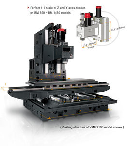 vmb_construction_vmb2100_structure.jpg (4059 просмотров) <a class='original' href='./download/file.php?id=57488&mode=view' target=_blank>Загрузить оригинал (54.37 КБ)</a>