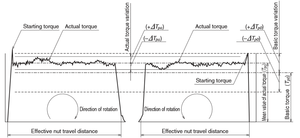 preloaded drag torque.png (3407 просмотров) <a class='original' href='./download/file.php?id=57774&mode=view' target=_blank>Загрузить оригинал (41.88 КБ)</a>