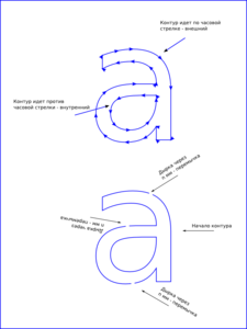 0062 gcode tools plasma.png (6592 просмотра) <a class='original' href='./download/file.php?id=578&mode=view' target=_blank>Загрузить оригинал (77.16 КБ)</a>