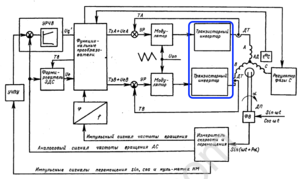 Структурная схема привода.png (8145 просмотров) <a class='original' href='./download/file.php?id=57803&mode=view' target=_blank>Загрузить оригинал (31.2 КБ)</a>