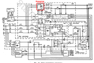 Звено постоянного напряжения.png (8108 просмотров) <a class='original' href='./download/file.php?id=57805&mode=view' target=_blank>Загрузить оригинал (111.4 КБ)</a>