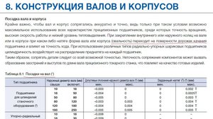 shaft & housing.jpg (4332 просмотра) <a class='original' href='./download/file.php?id=57832&mode=view' target=_blank>Загрузить оригинал (132.88 КБ)</a>