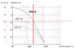 апапапа.png (2335 просмотров) <a class='original' href='./download/file.php?id=58609&mode=view' target=_blank>Загрузить оригинал (32.37 КБ)</a>