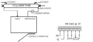 bloki-pitanija-dlja-lazerov.jpg (2891 просмотр) <a class='original' href='./download/file.php?id=58671&mode=view' target=_blank>Загрузить оригинал (29.82 КБ)</a>