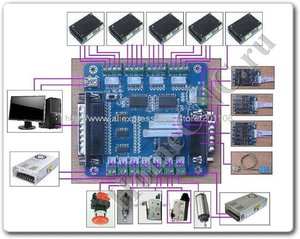 dx-1-cnc_3.jpg (2690 просмотров) <a class='original' href='./download/file.php?id=59195&mode=view' target=_blank>Загрузить оригинал (66.23 КБ)</a>
