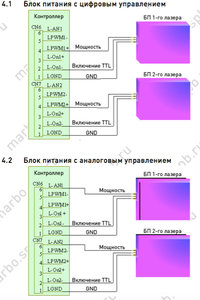 Подкл БП к К.jpg (3388 просмотров) <a class='original' href='./download/file.php?id=60106&mode=view' target=_blank>Загрузить оригинал (187.22 КБ)</a>
