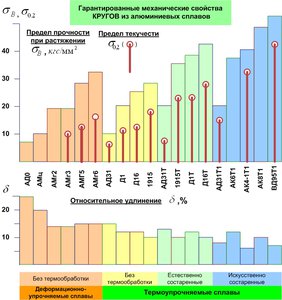 alum1.jpg (2742 просмотра) <a class='original' href='./download/file.php?id=60187&mode=view' target=_blank>Загрузить оригинал (237.04 КБ)</a>